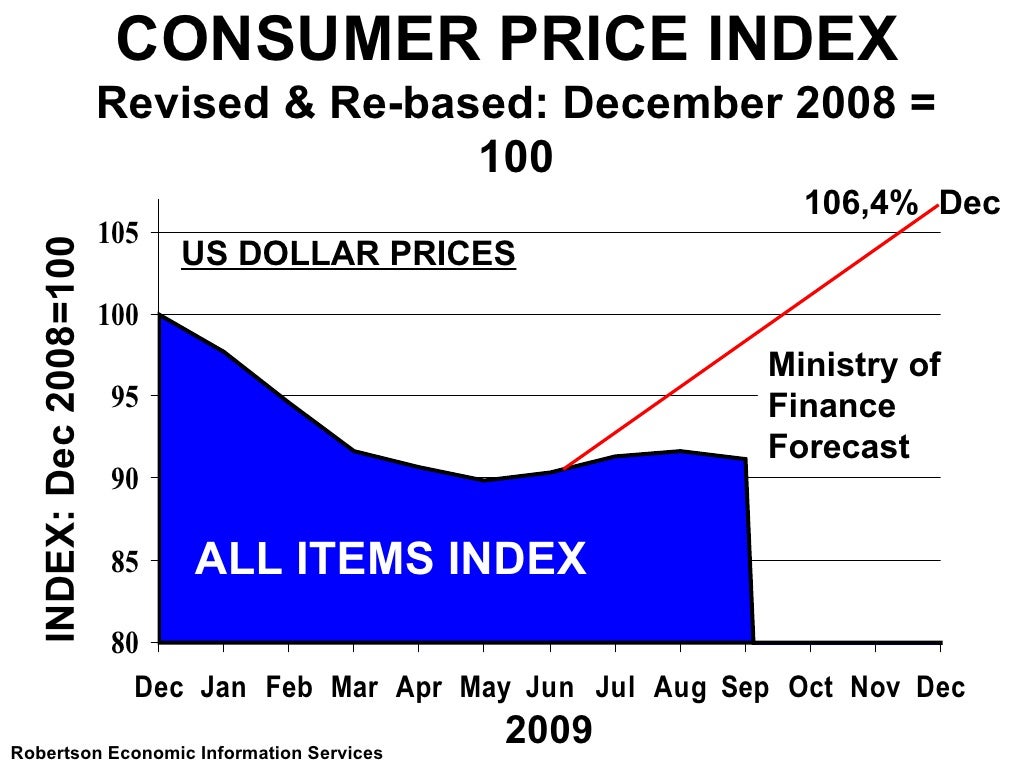 Zimbabwe Economy - October 2009