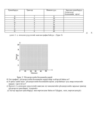 Econom.S1