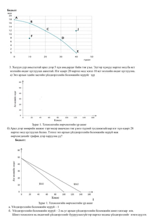 Econom.s1 b | PDF
