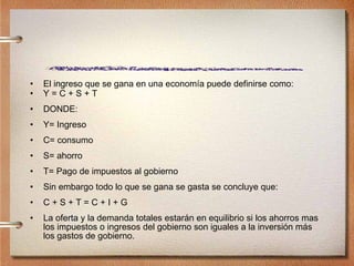 El ingreso que se gana en una economía puede definirse como:  Y = C + S + T DONDE: Y= Ingreso  C= consumo  S= ahorro T= Pago de impuestos al gobierno Sin embargo todo lo que se gana se gasta se concluye que: C + S + T = C + I + G La oferta y la demanda totales estarán en equilibrio si los ahorros mas los impuestos o ingresos del gobierno son iguales a la inversión más los gastos de gobierno.   