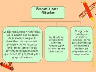 Economía