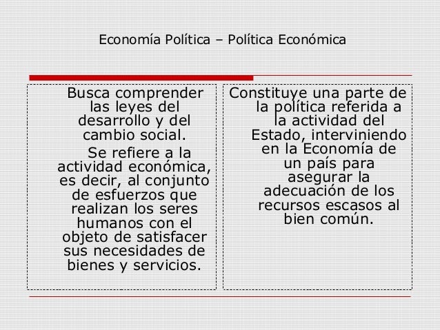 Economía Política