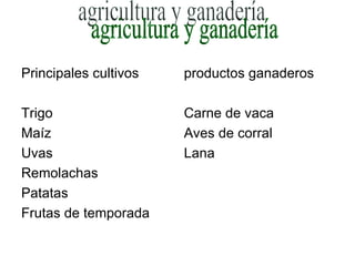 Principales cultivos Trigo  Maíz Uvas  Remolachas Patatas Frutas de temporada productos ganaderos Carne de vaca Aves de corral Lana agricultura y ganadería 