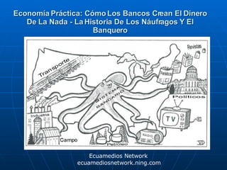 Economía Práctica: Cómo Los Bancos Crean El Dinero De La Nada - La Historia De Los Náufragos Y El Banquero Ecuamedios Network ecuamediosnetwork.ning.com  