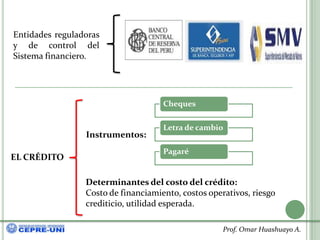 Entidades reguladoras
y de control del
Sistema financiero.




                                     Cheques

                                     Letra de cambio
                 Instrumentos:
                                     Pagaré
EL CRÉDITO

                 Determinantes del costo del crédito:
                 Costo de financiamiento, costos operativos, riesgo
                 crediticio, utilidad esperada.

                                                     Prof. Omar Huashuayo A.
 