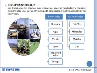 RECURSOS NATURALESson todos aquellos medios, preexistentes al proceso productivo y el cual el hombre hace uso, que contribuyen a la producción y distribución de bienes y servicios.