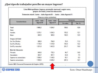 ¿Qué tipo de trabajador percibe un mayor ingreso?