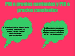 PIB a precios corrientes y PIB a precios constantes Si para calcular el PIB multiplicamos cada bien por el precio que alcanzó ese año, estamos  calculando el PIB a  precios corrientes Si utilizamos los precios que alcanzaron esos bienes en un  año base, estamos calculando el PIB a precios constantes 