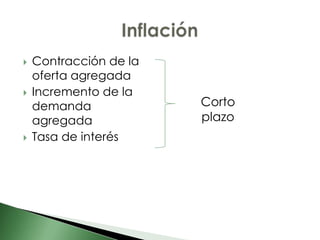    Contracción de la
    oferta agregada
   Incremento de la
    demanda             Corto
    agregada            plazo
   Tasa de interés
 