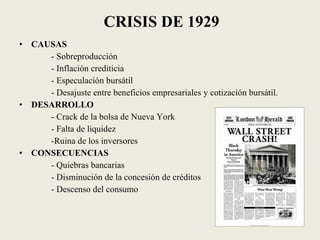CRISIS DE 1929 CAUSAS - Sobreproducción - Inflación crediticia - Especulación bursátil - Desajuste entre beneficios empresariales y cotización bursátil. DESARROLLO - Crack de la bolsa de Nueva York - Falta de liquidez -Ruina de los inversores CONSECUENCIAS - Quiebras bancarias - Disminución de la concesión de créditos - Descenso del consumo 