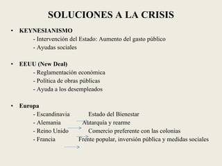 SOLUCIONES A LA CRISIS KEYNESIANISMO - Intervención del Estado: Aumento del gasto público - Ayudas sociales EEUU (New Deal) - Reglamentación económica - Política de obras públicas - Ayuda a los desempleados Europa - Escandinavia   Estado del Bienestar - Alemania    Autarquía y rearme - Reino Unido   Comercio preferente con las colonias - Francia  Frente popular, inversión pública y medidas sociales 