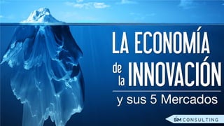 La Economía de la Innovación y sus 5 Mercados