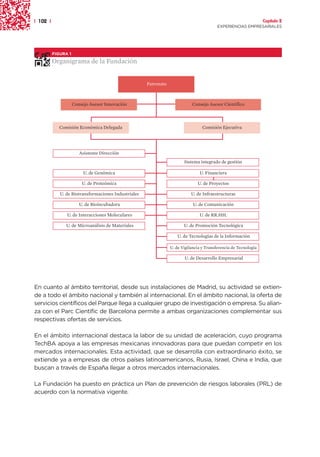 | 102 |                                                                                                            Capítulo 2
                                                                                           EXPERIENCIAS EMPRESARIALES




          FIGURA 1

          Organigrama de la Fundación


                                                      Patronato



                     Consejo Asesor Innovación                               Consejo Asesor Científico



             Comisión Económica Delegada                                           Comisión Ejecutiva




                        Asistente Dirección
                                                                         Sistema integrado de gestión

                          U. de Genómica                                         U. Financiera

                         U. de Proteómica                                       U. de Proyectos

             U. de Biotransformaciones Industriales                          U. de Infraestructuras

                        U. de Bioincubadora                                   U. de Comunicación

                U. de Interacciones Moleculares                                  U. de RR.HH.

                U. de Microanálisis de Materiales                        U. de Promoción Tecnológica

                                                                     U. de Tecnologías de la Información

                                                                  U. de Vigilancia y Transferencia de Tecnología

                                                                         U. de Desarrollo Empresarial




En cuanto al ámbito territorial, desde sus instalaciones de Madrid, su actividad se extien-
de a todo el ámbito nacional y también al internacional. En el ámbito nacional, la oferta de
servicios científicos del Parque llega a cualquier grupo de investigación o empresa. Su alian-
za con el Parc Científic de Barcelona permite a ambas organizaciones complementar sus
respectivas ofertas de servicios.

En el ámbito internacional destaca la labor de su unidad de aceleración, cuyo programa
TechBA apoya a las empresas mexicanas innovadoras para que puedan competir en los
mercados internacionales. Esta actividad, que se desarrolla con extraordinario éxito, se
extiende ya a empresas de otros países latinoamericanos, Rusia, Israel, China e India, que
buscan a través de España llegar a otros mercados internacionales.

La Fundación ha puesto en práctica un Plan de prevención de riesgos laborales (PRL) de
acuerdo con la normativa vigente.
 