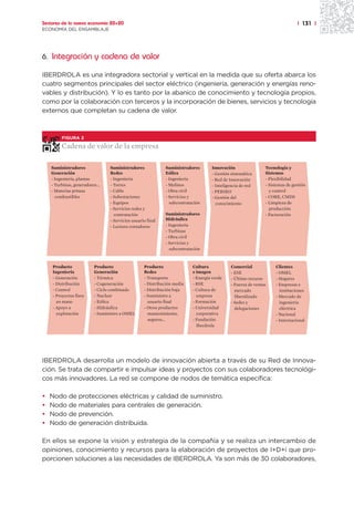 Sectores de la nueva economía 20+20                                                                                           | 131 |
ECONOMÍA DEL ENSAMBLAJE




6. Integración y cadena de valor

IBERDROLA es una integradora sectorial y vertical en la medida que su oferta abarca los
cuatro segmentos principales del sector eléctrico (ingeniería, generación y energías reno-
vables y distribución). Y lo es tanto por la abanico de conocimiento y tecnología propios,
como por la colaboración con terceros y la incorporación de bienes, servicios y tecnología
externos que completan su cadena de valor.



         FIGURA 2

         Cadena de valor de la empresa

    Suministradores              Suministradores             Suministradores       Innovación                 Tecnología y
    Generación                   Redes                       Eólica                - Gestión sistemática      Sistemas
    - Ingeniería, plantas        - Ingeniería                - Ingeniería          - Red de Innovación        - Flexibilidad
    - Turbinas, generadores...   - Torres                    - Molinos             - Inteligencia de red      - Sistemas de gestión
    - Materias primas            - Cable                     - Obra civil          - PERSEO                     y control
      combustibles               - Subestaciones             - Servicios y         - Gestión del              - CORE, CMDS
                                 - Equipos                     subcontratación       conocimiento             - Limpieza de
                                 - Servicios redes y                                                            producción
                                   contratación              Suministradores                                  - Facturación
                                 - Servicios usuario final   Hidráulica
                                 - Lectura contadores        - Ingeniería
                                                             - Turbinas
                                                             - Obra civil
                                                             - Servicios y
                                                               subcontratación



    Producto              Producto                 Producto               Cultura            Comercial             Clientes
    Ingeniería            Generación               Redes                  e imagen           - ESE                 - OMEL
    - Generación          - Térmica                - Transporte           - Energía verde    - Último recurso      - Hogares
    - Distribución        - Cogeneración           - Distribución media   - RSE              - Fuerza de ventas    - Empresas e
    - Control             - Ciclo combinado        - Distribución baja    - Cultura de         mercado               instituciones
    - Proyectos llave     - Nuclear                - Suministro a           empresa            liberalizado        - Mercado de
      en mano             - Eólica                   usuario final        - Formación        - Sedes y               ingeniería
    - Apoyo a             - Hidráulica             - Otros productos      - Universidad        delegaciones          eléctrica
      explotación         - Suministro a OMEL        mantenimiento,         corporativa                            - Nacional
                                                     seguros...           - Fundación                              - Internacional
                                                                            Iberdrola




IBERDROLA desarrolla un modelo de innovación abierta a través de su Red de Innova-
ción. Se trata de compartir e impulsar ideas y proyectos con sus colaboradores tecnológi-
cos más innovadores. La red se compone de nodos de temática específica:

•   Nodo de protecciones eléctricas y calidad de suministro.
•   Nodo de materiales para centrales de generación.
•   Nodo de prevención.
•   Nodo de generación distribuida.

En ellos se expone la visión y estrategia de la compañía y se realiza un intercambio de
opiniones, conocimiento y recursos para la elaboración de proyectos de I+D+i que pro-
porcionen soluciones a las necesidades de IBERDROLA. Ya son más de 30 colaboradores,
 