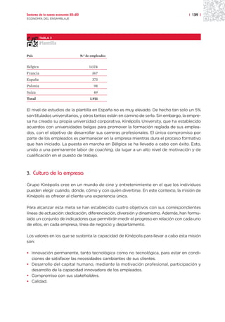 Sectores de la nueva economía 20+20                                                   | 139 |
ECONOMÍA DEL ENSAMBLAJE




          TABLA 3

          Plantilla

País                                  N.° de empleados


Bélgica                                    1.024
Francia                                      367
España                                       373
Polonia                                       98
Suiza                                         49
Total                                       1.911


El nivel de estudios de la plantilla en España no es muy elevado. De hecho tan solo un 5%
son titulados universitarios, y otros tantos están en camino de serlo. Sin embargo, la empre-
sa ha creado su propia universidad corporativa, Kinépolis University, que ha establecido
acuerdos con universidades belgas para promover la formación reglada de sus emplea-
dos, con el objetivo de desarrollar sus carreras profesionales. El único compromiso por
parte de los empleados es permanecer en la empresa mientras dura el proceso formativo
que han iniciado. La puesta en marcha en Bélgica se ha llevado a cabo con éxito. Esto,
unido a una permanente labor de coaching, da lugar a un alto nivel de motivación y de
cualificación en el puesto de trabajo.



3. Cultura de la empresa

Grupo Kinépolis cree en un mundo de cine y entretenimiento en el que los individuos
pueden elegir cuándo, dónde, cómo y con quién divertirse. En este contexto, la misión de
Kinépolis es ofrecer al cliente una experiencia única.

Para alcanzar esta meta se han establecido cuatro objetivos con sus correspondientes
líneas de actuación: dedicación, diferenciación, diversión y dinamismo. Además, han formu-
lado un conjunto de indicadores que permitirán medir el progreso en relación con cada uno
de ellos, en cada empresa, línea de negocio y departamento.

Los valores en los que se sustenta la capacidad de Kinépolis para llevar a cabo esta misión
son:

• Innovación permanente, tanto tecnológica como no tecnológica, para estar en condi-
  ciones de satisfacer las necesidades cambiantes de sus clientes.
• Desarrollo del capital humano, mediante la motivación profesional, participación y
  desarrollo de la capacidad innovadora de los empleados.
• Compromiso con sus stakeholders.
• Calidad.
 