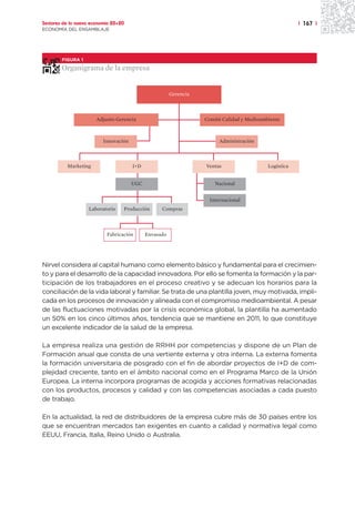 Sectores de la nueva economía 20+20                                                                     | 167 |
ECONOMÍA DEL ENSAMBLAJE




        FIGURA 1

        Organigrama de la empresa


                                                        Gerencia



                       Adjunto Gerencia                            Comité Calidad y Medioambiente



                          Innovación                                    Administración



          Marketing                    I+D                         Ventas                   Logística


                                       UGC                             Nacional


                                                                    Internacional
                   Laboratorio    Producción       Compras



                           Fabricación       Envasado




Nirvel considera al capital humano como elemento básico y fundamental para el crecimien-
to y para el desarrollo de la capacidad innovadora. Por ello se fomenta la formación y la par-
ticipación de los trabajadores en el proceso creativo y se adecuan los horarios para la
conciliación de la vida laboral y familiar. Se trata de una plantilla joven, muy motivada, impli-
cada en los procesos de innovación y alineada con el compromiso medioambiental. A pesar
de las fluctuaciones motivadas por la crisis económica global, la plantilla ha aumentado
un 50% en los cinco últimos años, tendencia que se mantiene en 2011, lo que constituye
un excelente indicador de la salud de la empresa.

La empresa realiza una gestión de RRHH por competencias y dispone de un Plan de
Formación anual que consta de una vertiente externa y otra interna. La externa fomenta
la formación universitaria de posgrado con el fin de abordar proyectos de I+D de com-
plejidad creciente, tanto en el ámbito nacional como en el Programa Marco de la Unión
Europea. La interna incorpora programas de acogida y acciones formativas relacionadas
con los productos, procesos y calidad y con las competencias asociadas a cada puesto
de trabajo.

En la actualidad, la red de distribuidores de la empresa cubre más de 30 países entre los
que se encuentran mercados tan exigentes en cuanto a calidad y normativa legal como
EEUU, Francia, Italia, Reino Unido o Australia.
 