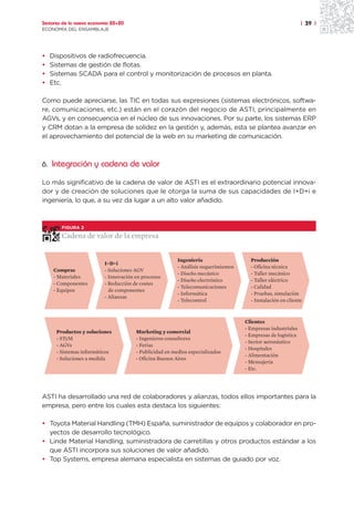 Sectores de la nueva economía 20+20                                                                            | 39 |
ECONOMÍA DEL ENSAMBLAJE




•   Dispositivos de radiofrecuencia.
•   Sistemas de gestión de flotas.
•   Sistemas SCADA para el control y monitorización de procesos en planta.
•   Etc.

Como puede apreciarse, las TIC en todas sus expresiones (sistemas electrónicos, softwa-
re, comunicaciones, etc.) están en el corazón del negocio de ASTI, principalmente en
AGVs, y en consecuencia en el núcleo de sus innovaciones. Por su parte, los sistemas ERP
y CRM dotan a la empresa de solidez en la gestión y, además, esta se plantea avanzar en
el aprovechamiento del potencial de la web en su marketing de comunicación.



6. Integración y cadena de valor

Lo más significativo de la cadena de valor de ASTI es el extraordinario potencial innova-
dor y de creación de soluciones que le otorga la suma de sus capacidades de I+D+i e
ingeniería, lo que, a su vez da lugar a un alto valor añadido.



        FIGURA 2

        Cadena de valor de la empresa


                                                         Ingeniería                    Producción
                          I+D+i
                                                         - Análisis requerimientos     - Oficina técnica
     Compras              - Soluciones AGV
                                                         - Diseño mecánico             - Taller mecánico
     - Materiales         - Innovación en procesos
                                                         - Diseño electrónico          - Taller eléctrico
     - Componentes        - Reducción de costes
                                                         - Telecomunicaciones          - Calidad
     - Equipos              de componentes
                                                         - Informática                 - Pruebas, simulación
                          - Alianzas
                                                         - Telecontrol                 - Instalación en cliente



                                                                                     Clientes
                                                                                     - Empresas industriales
      Productos y soluciones           Marketing y comercial
                                                                                     - Empresas de logística
      - STyM                           - Ingenieros consultores
                                                                                     - Sector aeronáutico
      - AGVs                           - Ferias
                                                                                     - Hospitales
      - Sistemas informáticos          - Publicidad en medios especializados
                                                                                     - Alimentación
      - Soluciones a medida            - Oficina Buenos Aires
                                                                                     - Mensajería
                                                                                     - Etc.




ASTI ha desarrollado una red de colaboradores y alianzas, todos ellos importantes para la
empresa, pero entre los cuales esta destaca los siguientes:

• Toyota Material Handling (TMH) España, suministrador de equipos y colaborador en pro-
  yectos de desarrollo tecnológico.
• Linde Material Handling, suministradora de carretillas y otros productos estándar a los
  que ASTI incorpora sus soluciones de valor añadido.
• Top Systems, empresa alemana especialista en sistemas de guiado por voz.
 