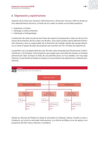 Sectores de la nueva economía 20+20                                                          | 55 |
ECONOMÍA DEL ENSAMBLAJE




2. Organización y capital humano

Además de la Dirección General, Administración y Dirección Técnica, CRN se divide en
tres departamentos técnicos, a través de los cuales se realiza la actividad operativa:

• Ingeniería y minería.
• Geología y medio ambiente.
• Hidrología e hidrogeología.

La dirección de cada una de las tres líneas de negocio corresponde a cada uno de los tres
socios de la empresa, de los cuales uno de ellos, Juan León Coullaut, ejerce además la Direc-
ción General y otro es responsable de la Dirección de Calidad. Aparte del equipo directi-
vo, es clave el grupo de jefes de proyecto que cuentan con 10 a 15 años de experiencia.

La plantilla, con una edad media de unos 35 años, está compuesta por 25 personas: 2 admi-
nistrativos y 23 titulados. Para proyectos que exigen gran actividad de campo se contrata
personal por obra. Aunque se trata de una plantilla joven, es muy estable, con muy baja
rotación, lo que facilita el trabajo en equipo y la acumulación de experiencia y madurez pro-
fesional.



        FIGURA 1

        Organigrama de la empresa


                                          Dirección General



                  Dirección de Calidad                           Administración




                  Ingeniería                Geología y              Hidrología e
                  y Minería               Medio Ambiente            Hidrogeología


            JPs                          JPs                     JPs

                           Técnicos                   Técnicos                    Técnicos




Desde las oficinas de Madrid se dirige la actividad en Cataluña, Galicia, Castilla y León y
Andalucía, así como la actividad internacional, y la oficina de Bilbao sirve de apoyo a los
proyectos del País Vasco, Navarra y Cantabria.
 