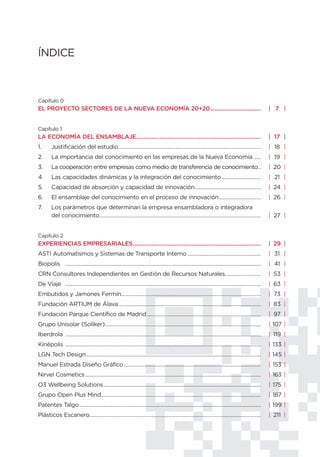 ÍNDICE



Capítulo 0
EL PROYECTO SECTORES DE LA NUEVA ECONOMÍA 20+20................................                                                                      | 7 |


Capítulo 1
LA ECONOMÍA DEL ENSAMBLAJE...............................................................................                                            | 17 |
1.      Justificación del estudio...................................................................................................                 | 18 |
2.      La importancia del conocimiento en las empresas de la Nueva Economía .....                                                                   | 19 |
3.      La cooperación entre empresas como medio de transferencia de conocimiento..                                                                  | 20 |
4.      Las capacidades dinámicas y la integración del conocimiento ...........................                                                      | 21 |
5.      Capacidad de absorción y capacidad de innovación..............................................                                               | 24 |
6.      El ensamblaje del conocimiento en el proceso de innovación.............................                                                      | 26 |
7.      Los parámetros que determinan la empresa ensambladora o integradora
        del conocimiento................................................................................................................             | 27 |


Capítulo 2
EXPERIENCIAS EMPRESARIALES.................................................................................                                          | 29 |
ASTI Automatismos y Sistemas de Transporte Interno ...................................................                                               | 31 |
Biopolis ........................................................................................................................................    | 41 |
CRN Consultores Independientes en Gestión de Recursos Naturales.........................                                                             | 53 |
De Viaje ........................................................................................................................................    | 63 |
Embutidos y Jamones Fermín.................................................................................................                          | 73 |
Fundación ARTIUM de Álava...................................................................................................                         | 83 |
Fundación Parque Científico de Madrid ...............................................................................                                | 97 |
Grupo Unisolar (Soliker)............................................................................................................                 | 107 |
Iberdrola ........................................................................................................................................   | 119 |
Kinépolis ........................................................................................................................................   | 133 |
LGN Tech Design .........................................................................................................................            | 145 |
Manuel Estrada Diseño Gráfico ...............................................................................................                        | 153 |
Nirvel Cosmetics ..........................................................................................................................          | 163 |
O3 Wellbeing Solutions .............................................................................................................                 | 175 |
Grupo Open Plus Mind...............................................................................................................                  | 187 |
Patentes Talgo ..............................................................................................................................        | 199 |
Plásticos Escanero.......................................................................................................................            | 211 |
 