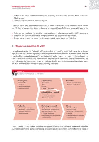 Sectores de la nueva economía 20+20                                                                 | 81 |
ECONOMÍA DEL ENSAMBLAJE




• Sistemas de vídeo informatizados para control y manipulación externa de la cadena de
  fabricación.
• Laboratorios de análisis bacteriológico.

Como ya se ha expuesto con anterioridad, aunque la empresa no es intensiva en el uso de
las TIC, hay al menos tres áreas en las que la innovación en TIC juega un papel importante:

• Sistemas informáticos de gestión, como es el caso de la nueva solución ERP implantada.
• Sistemas de control asociados al equipamiento de los puestos de trabajo.
• Proyectos en curso de venta por Internet y posicionamiento en Web 2.0.



6. Integración y cadena de valor

La cadena de valor de Embutidos Fermín refleja la posición sustentadora de los sistemas
y protocolos de calidad, higiene y sanidad para la obtención de las acreditaciones interna-
cionales. Ello unido a la innovación en diseño de instalaciones y procesos confiere a la empre-
sa su capacidad competitiva en el ámbito internacional. Asimismo, destaca el dominio del
negocio que significa disponer en su cadena desde la explotación porcina propia hasta
los más avanzados sistemas de producción y limpieza.



        FIGURA 2

        Cadena de valor de la empresa


        Materia prima                  Acreditaciones                   Innovación
        - Continuidad                  - Nacionales                     - Diseño de instalaciones
          genética                     - UE                             - Procesos productivos
        - Explotación propia           - EEUU
        - Suministradores              - Japón, Corea, otros

                                       Calidad, higiene y sanidad
                                       - Protocolos
                                       - Asepsia, laboratorios
                                       - Limpieza propia




        Producción                     Marketing y comercial            Clientes
        - Sistemas y tecnología        - Departamento comercial         - Grandes cadenas
        - La Alberca: ciclo completo   - Red mundial distribuidores     - Distribuidores
        - Tamames: procesos            - Oficina de Nueva York          - Hostelería y restauración
          automatizados                - Tiendas al público             - Tiendas
                                       - Próximamente: venta on-line,   - Establecimientos “gourmet”
                                         redes sociales                 - Consumidores




La tecnología incorporada a los procesos productivos de la empresa no ha exigido, por aho-
ra, el establecimiento de relaciones especiales de colaboración con suministradores o socios
 