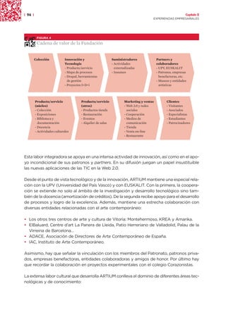 | 94 |                                                                                                        Capítulo 2
                                                                                       EXPERIENCIAS EMPRESARIALES




          FIGURA 4

          Cadena de valor de la Fundación


         Colección            Innovación y                     Suministradores             Partners y
                              Tecnología                       - Actividades               colaboradores
                              - Producto/servicio                externalizadas            - UPV, EUSKALIT
                              - Mapa de procesos               - Insumos                   - Patronos, empresas
                              - Drupal, herramientas                                         benefactoras, etc.
                                de gestión                                                 - Museos y entidades
                              - Proyectos I+D+i                                              artísticas




         Producto/servicio               Producto/servicio            Marketing y ventas         Clientes
         (núcleo)                        (otros)                      - Web 2.0 y redes          - Visitantes
         - Colección                     - Productos tienda             sociales                 - Asociados
         - Exposiciones                  - Restauración               - Cooperación              - Especialistas
         - Biblioteca y                  - Eventos                    - Medios de                - Estudiantes
           documentación                 - Alquiler de salas            comunicación             - Patrocinadores
         - Docencia                                                   - Tienda
         - Actividades culturales                                     - Venta on-line
                                                                      - Restaurante




Esta labor integradora se apoya en una intensa actividad de innovación, así como en el apo-
yo incondicional de sus patronos y partners. En su difusión juegan un papel insustituible
las nuevas aplicaciones de las TIC en la Web 2.0.

Desde el punto de vista tecnológico y de la innovación, ARTIUM mantiene una especial rela-
ción con la UPV (Universidad del País Vasco) y con EUSKALIT. Con la primera, la coopera-
ción se extiende no solo al ámbito de la investigación y desarrollo tecnológico sino tam-
bién de la docencia (amortización de créditos). De la segunda recibe apoyo para el desarrollo
de procesos y logro de la excelencia. Además, mantiene una estrecha colaboración con
diversas entidades relacionadas con el arte contemporáneo:

• Los otros tres centros de arte y cultura de Vitoria: Montehermoso, KREA y Amarika.
• ElBaluard, Centre d’art La Panera de Lleida, Patio Herreriano de Valladolid, Palau de la
  Virreina de Barcelona…
• ADACE, Asociación de Directores de Arte Contemporáneo de España.
• IAC, Instituto de Arte Contemporáneo.

Asimismo, hay que señalar la vinculación con los miembros del Patronato, patronos priva-
dos, empresas benefactoras, entidades colaboradoras y amigos de honor. Por último hay
que recordar la colaboración en proyectos experimentales con el colegio Corazonistas.

La extensa labor cultural que desarrolla ARTIUM conlleva el dominio de diferentes áreas tec-
nológicas y de conocimiento:
 