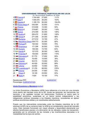 EconomíA De La UnióN Europea