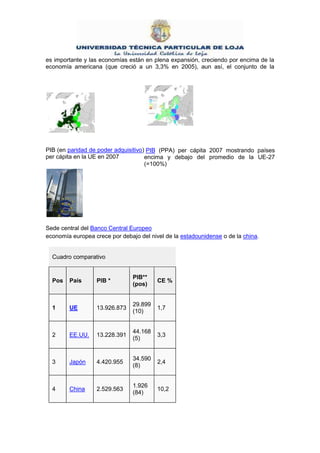EconomíA De La UnióN Europea