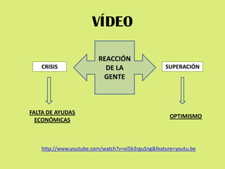VÍDEO

                        REACCIÓN
   CRISIS                 DE LA                   SUPERACIÓN
                         GENTE



FALTA DE AYUDAS
                                                    OPTIMISMO
  ECONÓMICAS



   http://www.youtube.com/watch?v=xI5b3rguSng&feature=youtu.be
 