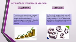 Es el ambiente que permite el desarrollo
del intercambio de bienes y servicios. Se
trata de una institución social mediante
la cual los vendedores y los compradores
entablan una relación comercial.
MERCADOECONOMÍA
Puede enmarcarse dentro del grupo de
ciencias sociales ya que se dedica al
estudio de los procedimientos
productivos y de intercambio, y al análisis
del consumo de bienes (productos) y
servicios.
 