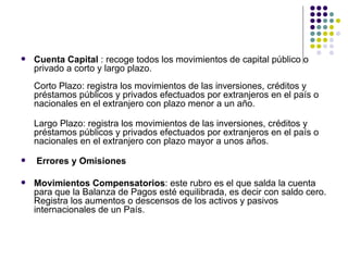 Cuenta Capital  : recoge todos los movimientos de capital público o privado a corto y largo plazo. Corto Plazo: registra los movimientos de las inversiones, créditos y préstamos públicos y privados efectuados por extranjeros en el país o nacionales en el extranjero con plazo menor a un año.  Largo Plazo: registra los movimientos de las inversiones, créditos y préstamos públicos y privados efectuados por extranjeros en el país o nacionales en el extranjero con plazo mayor a unos años.  Errores y Omisiones Movimientos Compensatorios : este rubro es el que salda la cuenta para que la Balanza de Pagos esté equilibrada, es decir con saldo cero. Registra los aumentos o descensos de los activos y pasivos internacionales de un País. 