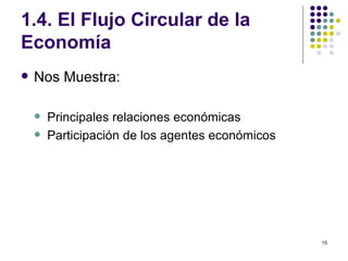 1.4. El Flujo Circular de la Economía Nos Muestra: Principales relaciones económicas Participación de los agentes económicos 