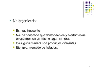 No organizados Es mas frecuente No  es necesario que demandantes y ofertantes se encuentren en un mismo lugar, ni hora. De alguna manera son productos diferentes. Ejemplo: mercado de helados. 