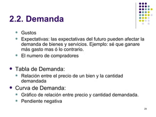 2.2. Demanda Gustos  Expectativas: las expectativas del futuro pueden afectar la demanda de bienes y servicios. Ejemplo: sé que ganare más gasto mas ó lo contrario.  El numero de compradores Tabla de Demanda: Relación entre el precio de un bien y la cantidad demandada Curva de Demanda: Gráfico de relación entre precio y cantidad demandada. Pendiente negativa 