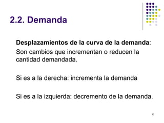 2.2. Demanda Desplazamientos de la curva de la demanda :  Son cambios que incrementan o reducen la cantidad demandada. Si es a la derecha: incrementa la demanda Si es a la izquierda: decremento de la demanda. 