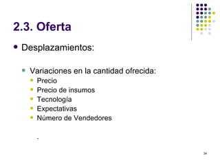 2.3. Oferta Desplazamientos: Variaciones en la cantidad ofrecida: Precio Precio de insumos Tecnología Expectativas Número de Vendedores . 