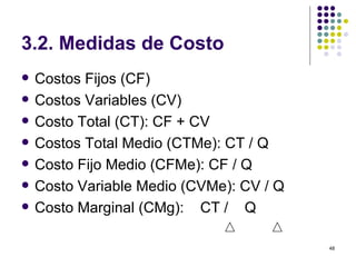 3.2. Medidas de Costo Costos Fijos (CF) Costos Variables (CV) Costo Total (CT): CF + CV Costos Total Medio (CTMe): CT / Q Costo Fijo Medio (CFMe): CF / Q Costo Variable Medio (CVMe): CV / Q Costo Marginal (CMg):  CT /  Q 