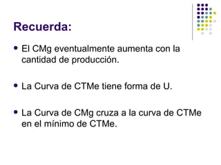 Recuerda: El CMg eventualmente aumenta con la cantidad de producción. La Curva de CTMe tiene forma de U. La Curva de CMg cruza a la curva de CTMe en el mínimo de CTMe. 