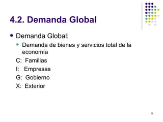 4.2.  Demanda Global Demanda Global: Demanda de bienes y servicios total de la economía C:  Familias I:  Empresas G:  Gobierno X:  Exterior 