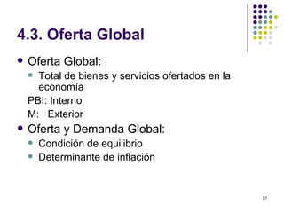4.3.  Oferta Global Oferta Global: Total de bienes y servicios ofertados en la economía PBI: Interno M:  Exterior Oferta y Demanda Global: Condición de equilibrio Determinante de inflación 