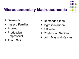 Microeconomía y Macroeconomía Demanda Ingreso Familiar Precios  Producción Empresarial  Adam Smith Demanda Global Ingreso Nacional Inflación Producción Nacional John Maynard Keynes 
