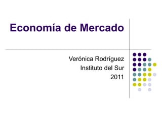 Economía de Mercado Verónica Rodríguez Instituto del Sur 2011 