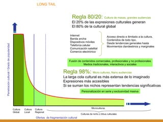 Penetración cultural / Grado de popularidad Cultura Global Cultura Local Cultura Regional Microculturas Culturas de nicho o tribus culturales Ofertas  de fragmentación cultural LONG TAIL Regla 80/20:  Cultura de masas, grandes audiencias El 20% de las expresiones culturales generan El 80% de la cultural global Regla 98%:  Micro culturas, Nano audiencias La larga cola cultural es más extensa de lo imaginado Expresiones más accesibles Si se suman los nichos representan tendencias significativas Internet Banda ancha Dispositivos móviles Telefonía celular Comunicación satelital Comercio electrónico Fusión de contenidos comerciales, profesionales y no profesionales Medios tradicionales, interactivos y sociales Personalización en serie y exclusividad masiva Acceso directo e ilimitado a la cultura, Contenidos de todo tipo, Desde tendencias generales hasta Movimientos clandestinos y marginales 