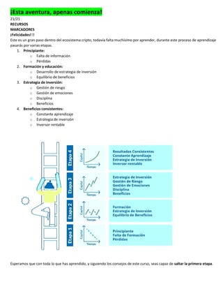 ¡Esta aventura, apenas comienza!
21/21
RECURSOS
MARCADORES
¡Felicidades! 🥳
Este es un gran paso dentro del ecosistema cripto, todavía falta muchísimo por aprender, durante este proceso de aprendizaje
pasarás por varias etapas.
1. Principiante:
o Falta de información
o Pérdidas
2. Formación y educación:
o Desarrollo de estrategia de inversión
o Equilibrio de beneficios
3. Estrategia de inversión:
o Gestión de riesgo
o Gestión de emociones
o Disciplina
o Beneficios
4. Beneficios consistentes:
o Constante aprendizaje
o Estrategia de inversión
o Inversor rentable
Esperamos que con toda lo que has aprendido, y siguiendo los consejos de este curso, seas capaz de saltar la primera etapa.
 