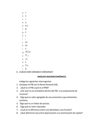 a. Y
b. C
c. I
d. G
e. N X
f. M
g. P
h. L
i. i
j. CC
k. CA
l. C
m.
n.
o.
p. Z
q.
r.
6. CUÁLES SON VARIABLES EXÓGENOS?
ANÁLISIS MACROECONÓMICO.
Indaga los siguientes interrogantes:
1. Compare el PIB con la Renta Personal (Yd).
2. ¿Qué es el PIB y qué es el PNB?
3. ¿Por qué no se contabiliza dentro del PIB a la compraventa de
insumos?
4. Diga qué es valor agregado de una economía y que elementos
contiene.
5. Diga qué es un índice de precios.
6. Diga qué es valor imputado.
7. ¿Cuál es la diferencia entre una identidad y una función?
8. ¿Qué diferencia hay entre depreciación y la amortización de capital?
 