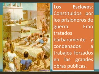 Los       Esclavos:
Constituidos por
los prisioneros de
guerra.        Eran
tratados
bárbaramente y
condenados        a
trabajos forzados
en las grandes
obras publicas.
 