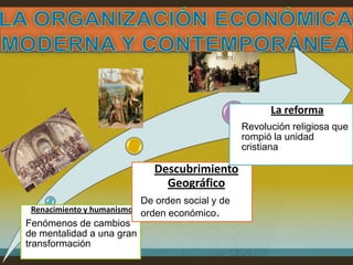 La reforma
                                                   Revolución religiosa que
                                                   rompió la unidad
                                                   cristiana

                              Descubrimiento
                                Geográfico
                            De orden social y de
  Renacimiento y humanismo. orden económico.
Fenómenos de cambios
de mentalidad a una gran
transformación
 