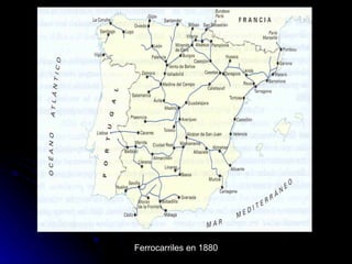 Ferrocarriles en 1880 