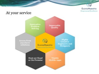 At your service
Impeccable
Quality
Innovative
Problem
Solving
Highly
Creative
Engineers and
Designers
Nimble
Mobile Apps
Host on Cloud
or On Premise
Access from
anywhere
solutions
 