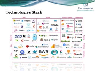 Technologies Stack
 