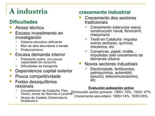 A industria                                crecemento industrial
                                              Crecemento dos sectores
Dificultades                                   tradicionais
   Atraso técnico                                 Crecemento siderurxia vasca:
                                                    construcción naval, ferrocarril,
   Escaso investimento en                          maquinaria
    investigación                                  Textil en Cataluña: impulsa
       Sistema educativo deficiente                outros sectores: química,
       Man de obra abundante e barata              mecánica, etc
       Proteccionismo                             Conservas, papel, moble…
   Escasa demanda interior                         impulsdas polo crecemento da
       Poboación pobre, con pouca                  demanda urbana
        capacidade de consumo
       Dificultades de transporte
                                              Novos sectores industriais
                                                   Electricidade, fertilizantes,
   Dependencia capital exterior                    petroquímica, automóbil
   Pouca competitividade                           (pouco), telecomunicacións,
   Fortes desequilibrios                           etc
    rexionais                                      Evolución poboación activa
       Consolidación de Cataluña, Pais Diminución sector primario: 1900= 70%, 1930= 47%
        Vasco, zonas de Asturias e Levante
       Atraso de Castela, Extremadura,    Crecemento secundario: 1900=14%, 1930=25%
        Andalucia e
 